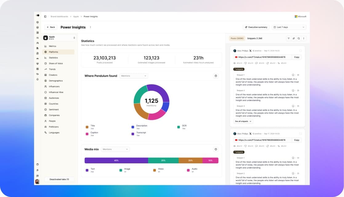 The Power Insights screen: processing statistics, a donut of where mentions were found and a media mix bar, beside a feed of matching snippets.